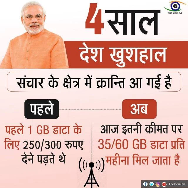 भाजपा 2019